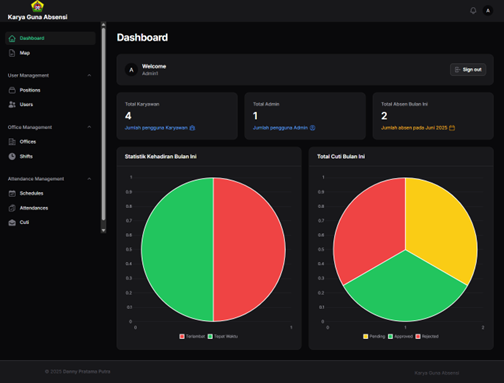 Attendance Web Admin